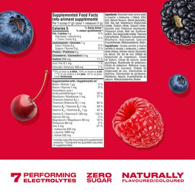 Hydration Mix Berry Crush 45 servings Note! best before 30.4.2026