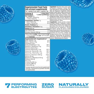 Hydration Mix Sports Drink Powder Blue Rasberry 45 servings Note! best before 30.4.2026